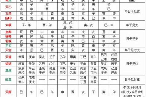 喜用神 水|《四柱八字》用神喜忌要诀（仅供爱好者参考）